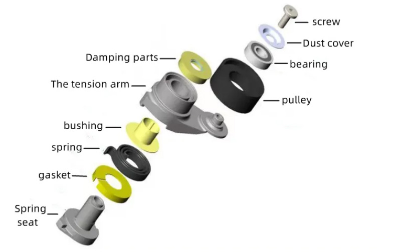 Car Tensioner